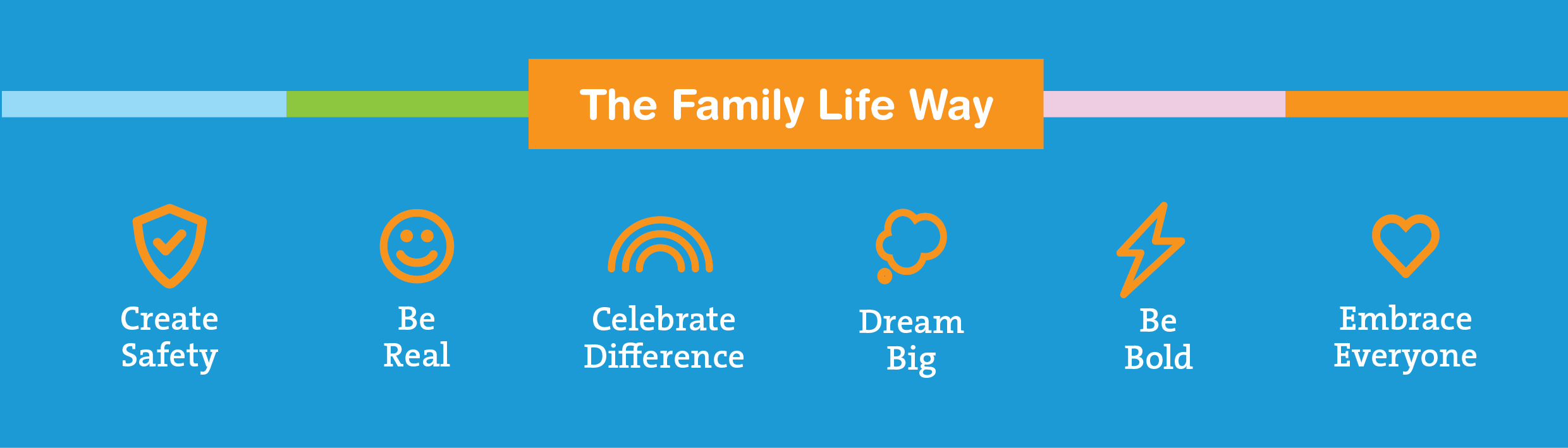 communications-manager-job-in-melbourne-family-life