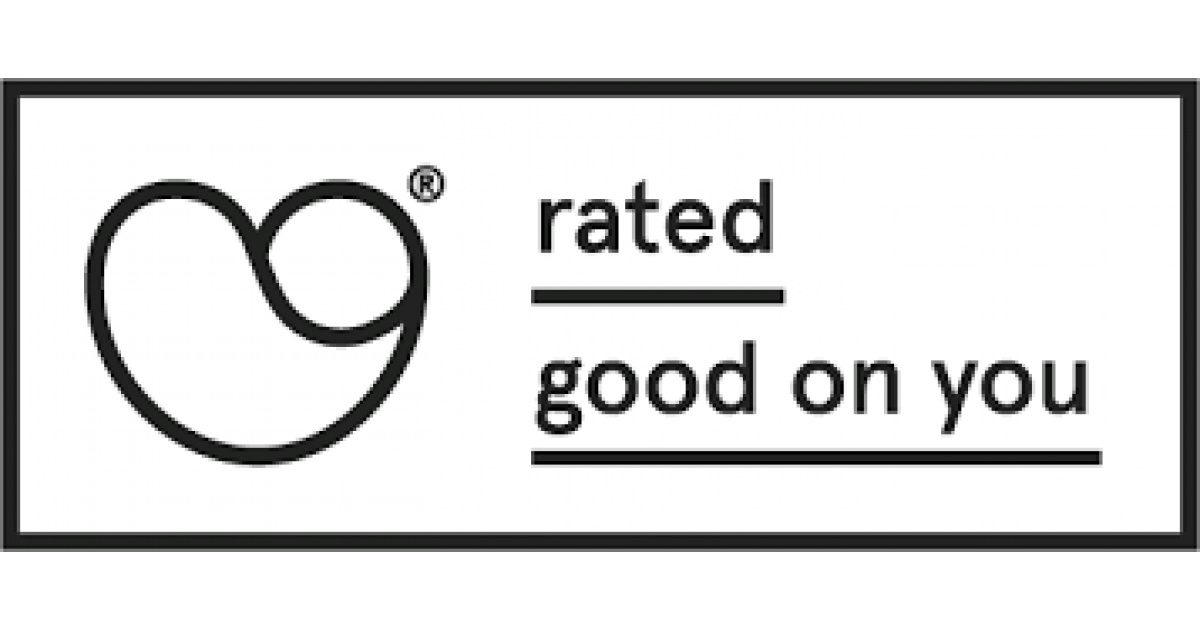 Brand Ratings Analyst Job in Sydney Good On You